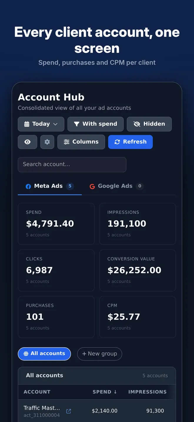 Ads Editor app on iPhone: Account Center with every client account