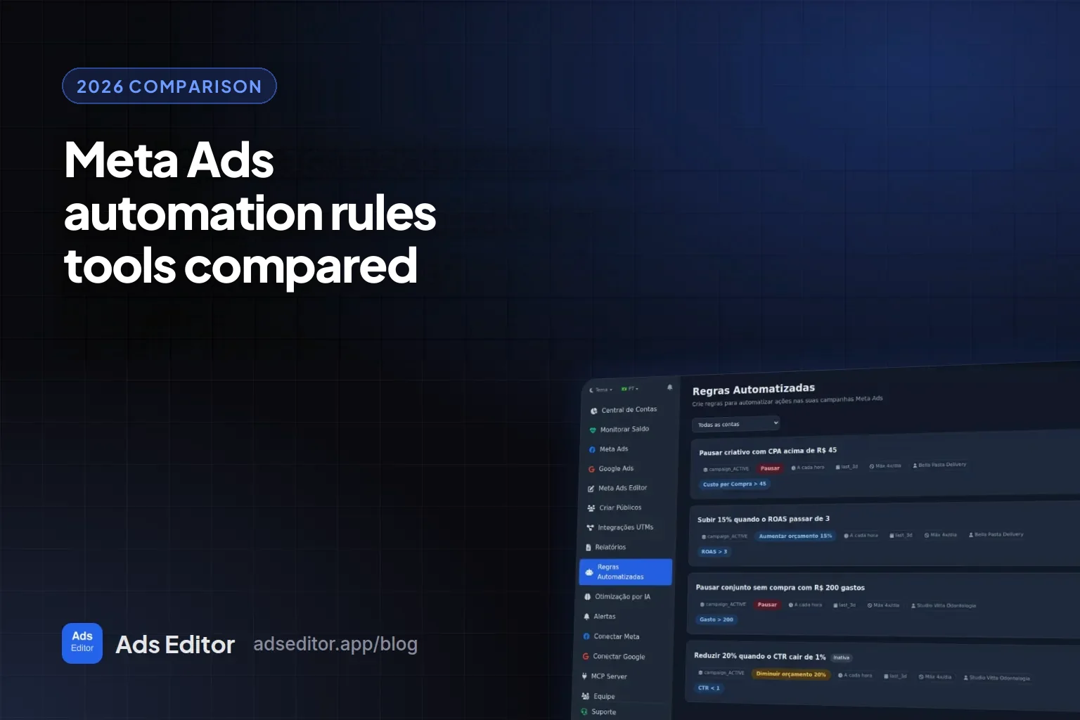 Comparison of Meta Ads automation tools for automated rules and budget scaling across client accounts