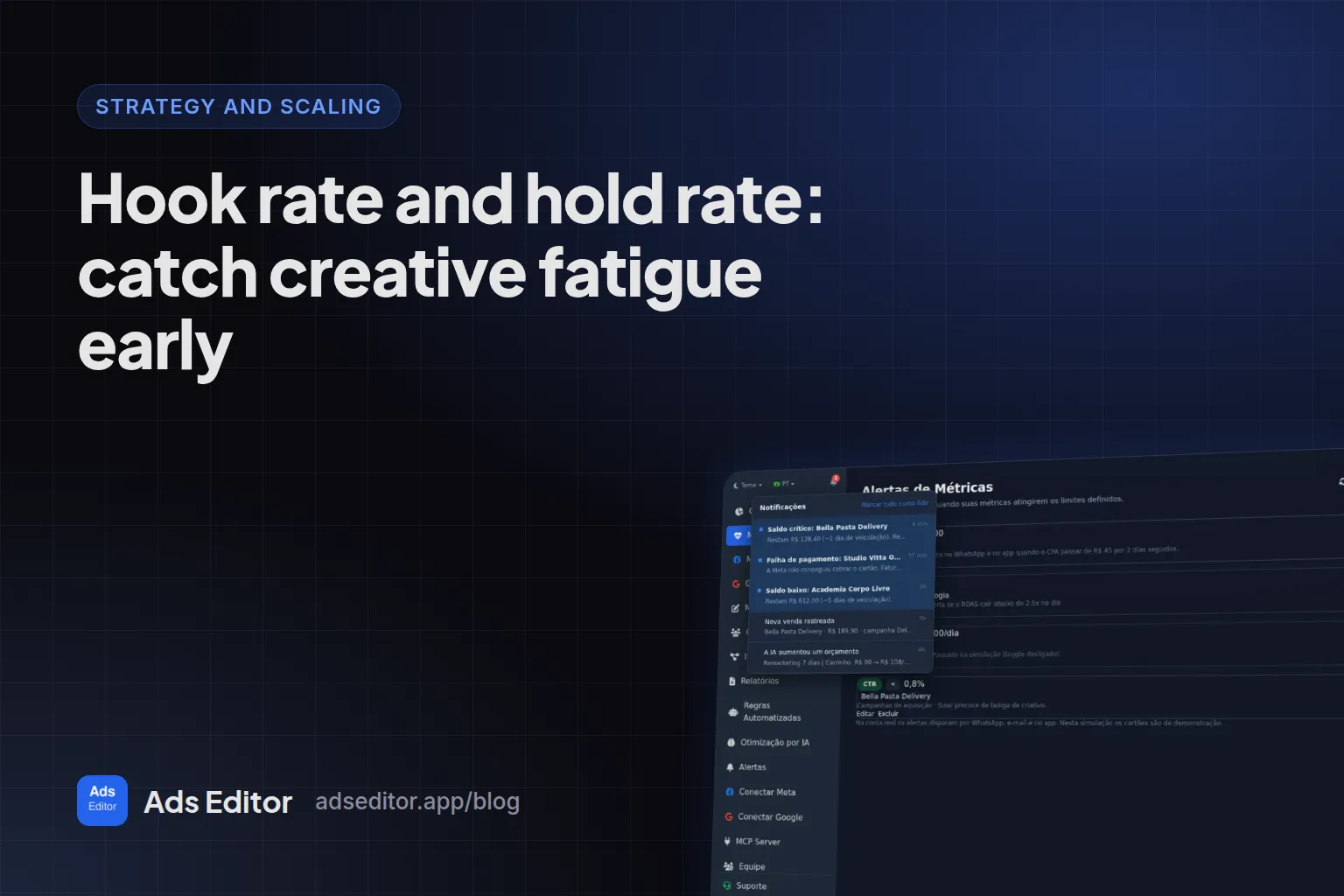 Hook rate and hold rate metrics for Meta video ads with fatigue warning thresholds